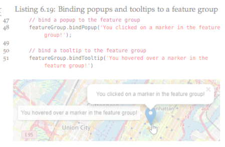 Sample Leaflet.js map code for popups and tooltips